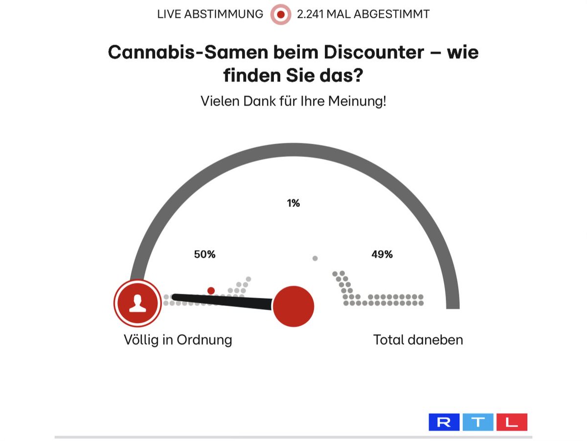 gutmut saatgut tweet media