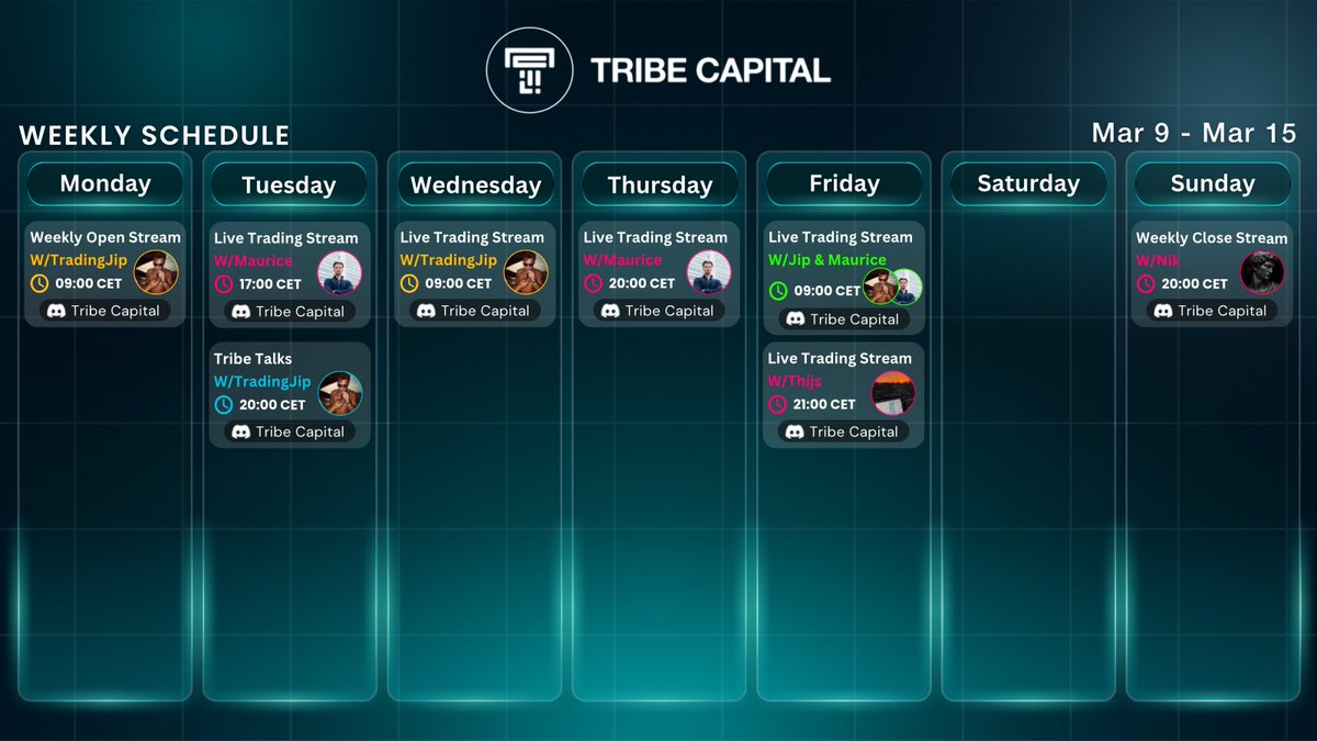 Tribe Capital tweet media