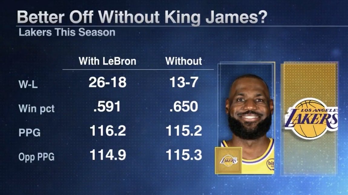 Dick Carlisle tweet media