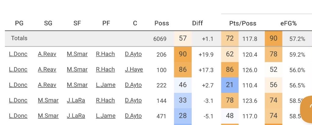 Dick Carlisle tweet media