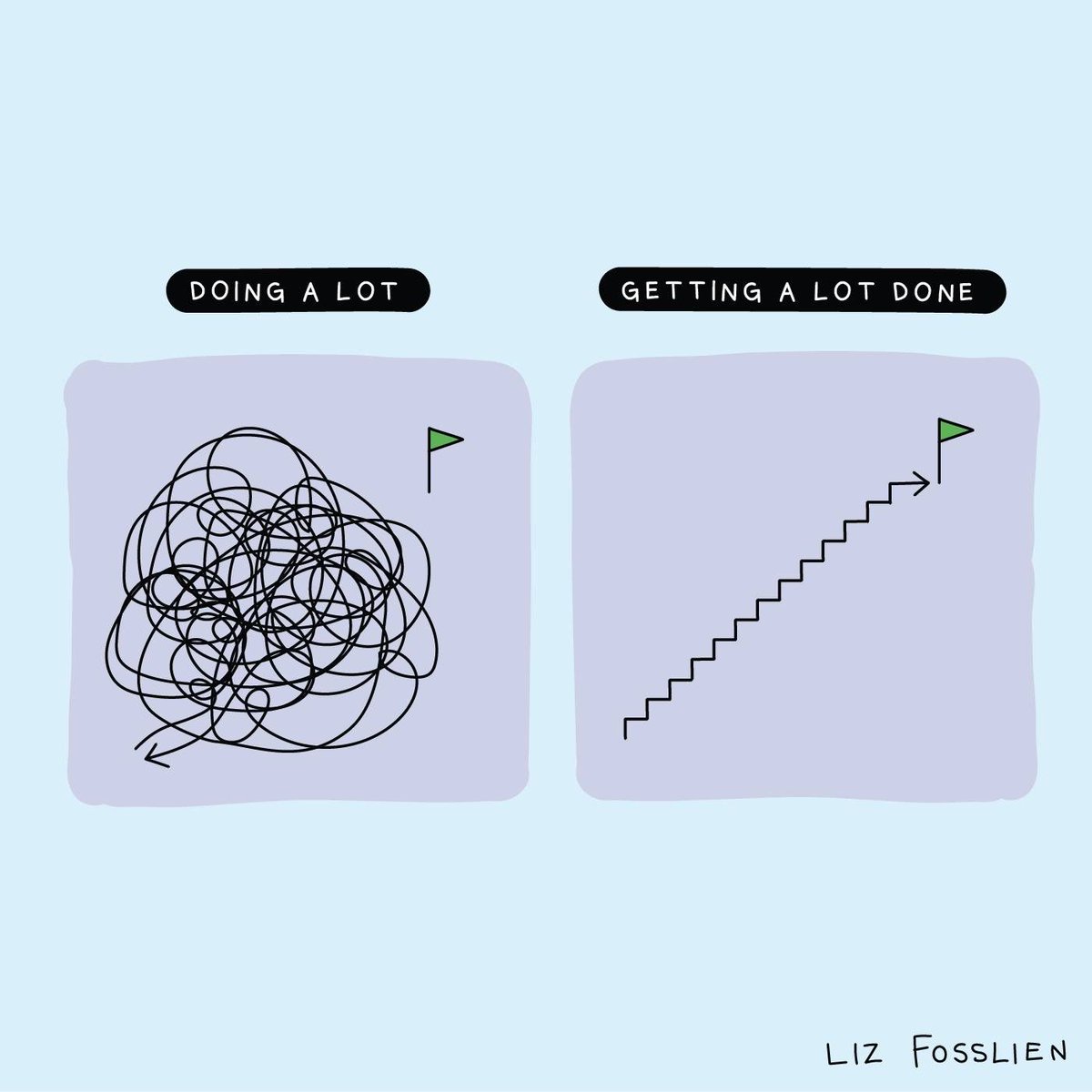 Liz Fosslien tweet media
