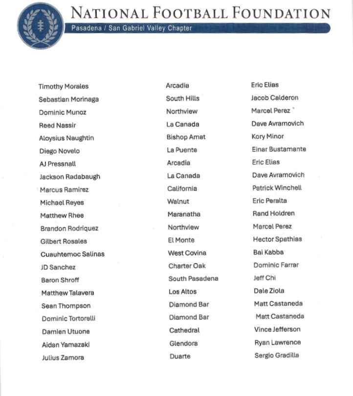 Mark the Shark tweet media