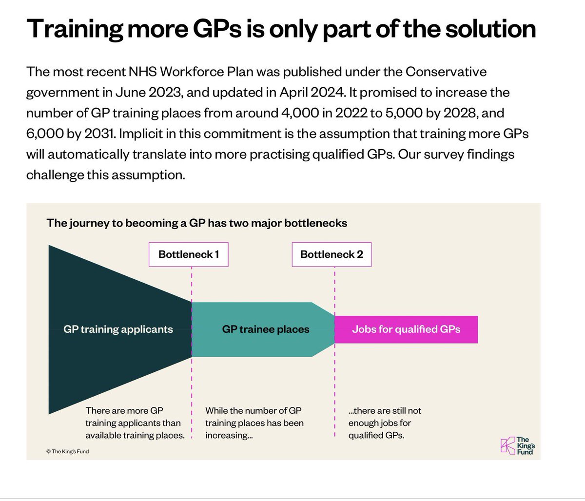 DrSteveTaylor's tweet photo. The GP employment paradox: why GP trainees are worried about finding jobs in a system short of GPs

Most see struggles ahead

That’s great for the future @wesstreeting 
https://t.co/N9fKkZC7CY https://t.co/iW8rfu3f1M
