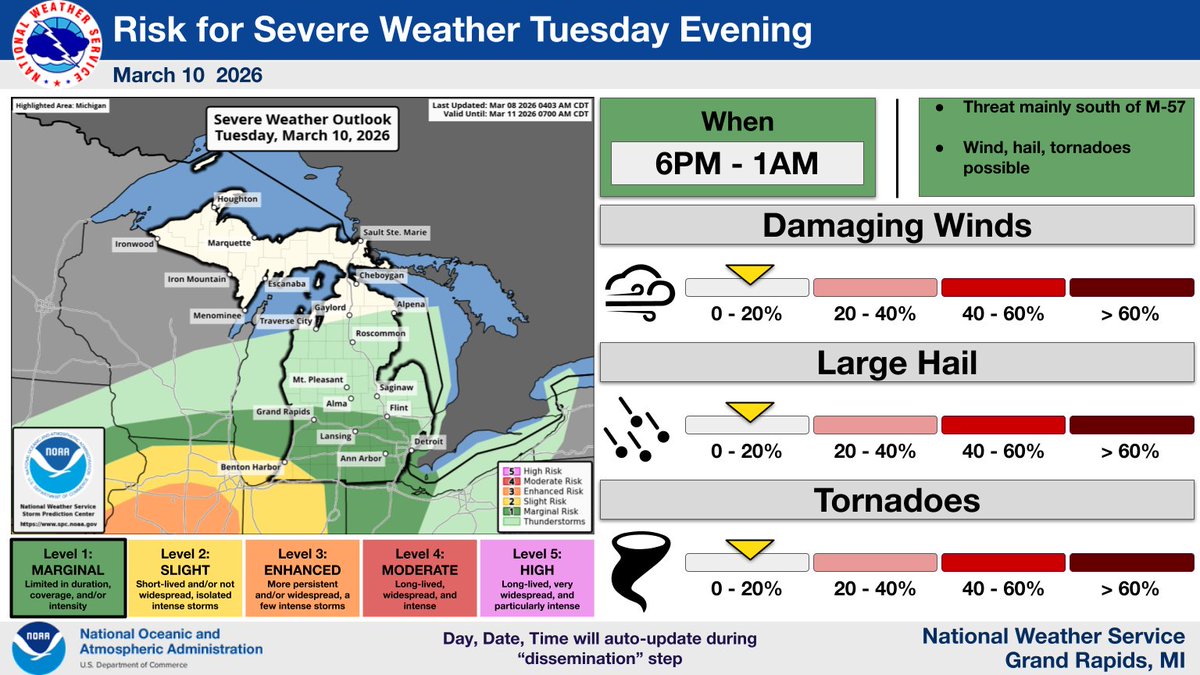 Livingston County Michigan Emergency Management tweet media