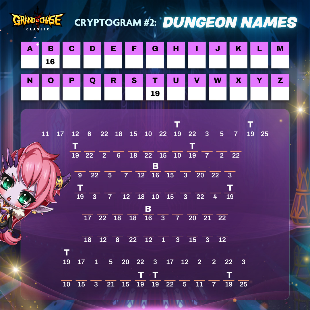 GrandChase Classic tweet media