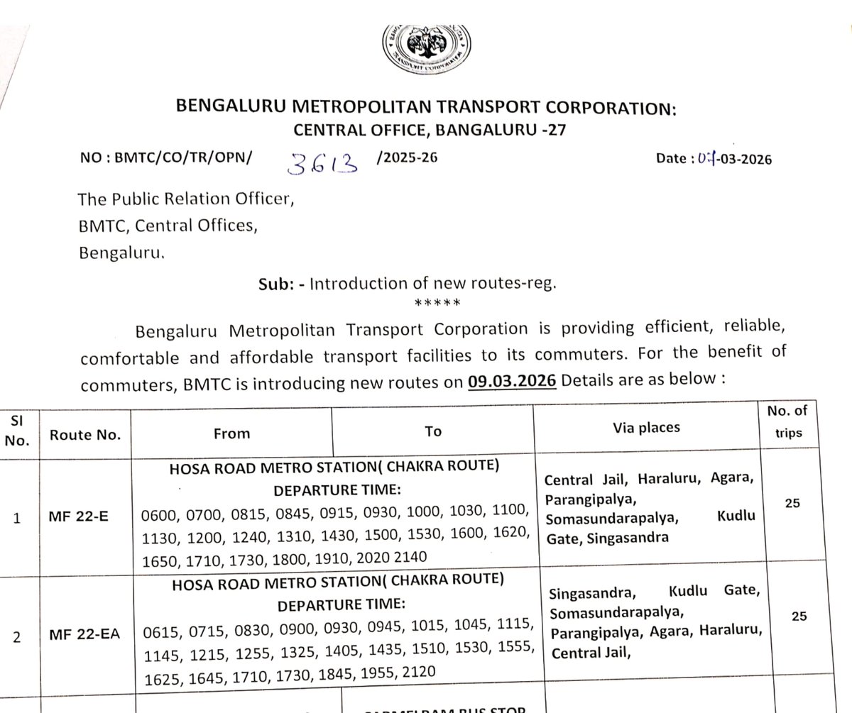 SaveBellandur(ಬೆಳ್ಳಂದೂರು ಉಳಿಸಿ) tweet media
