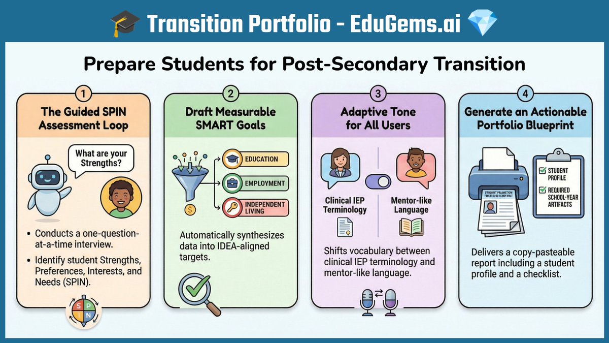 Eric Curts tweet media