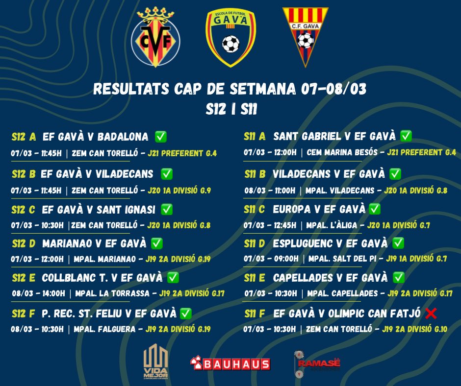 Escola Futbol Gavà tweet media
