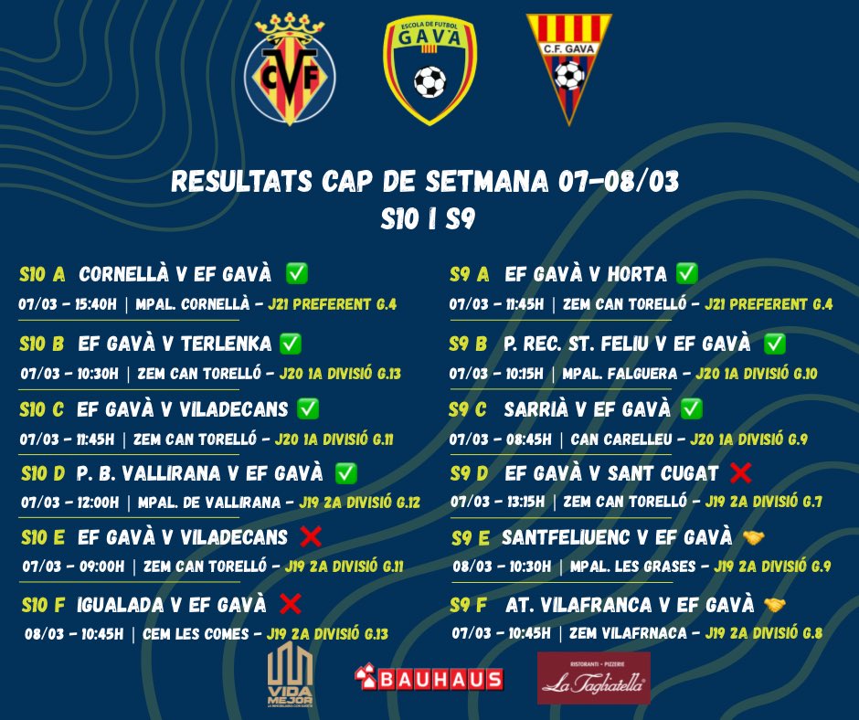 Escola Futbol Gavà tweet media