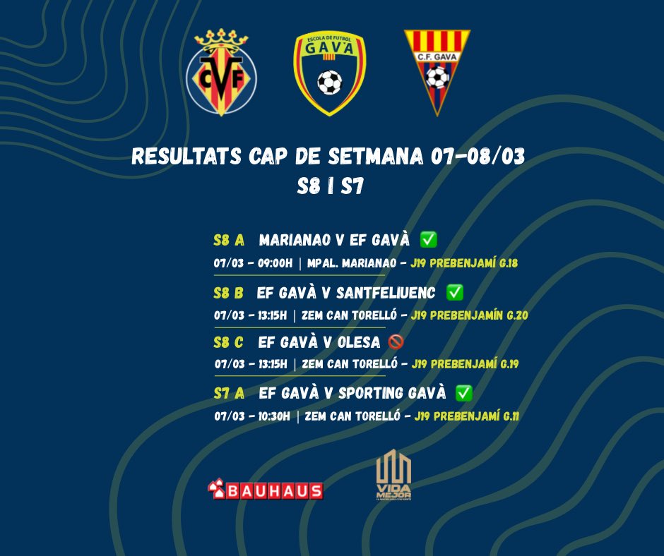 Escola Futbol Gavà tweet media