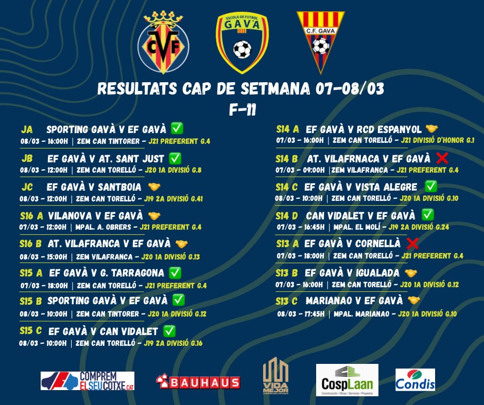 Escola Futbol Gavà tweet media