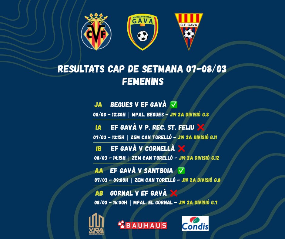 Escola Futbol Gavà tweet media