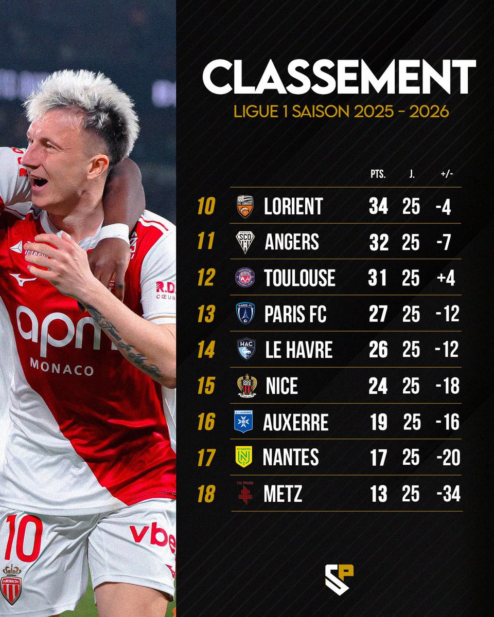 SECOND POTEAU tweet media