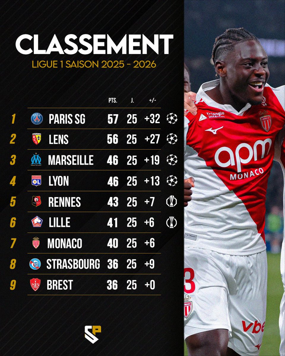 SECOND POTEAU tweet media