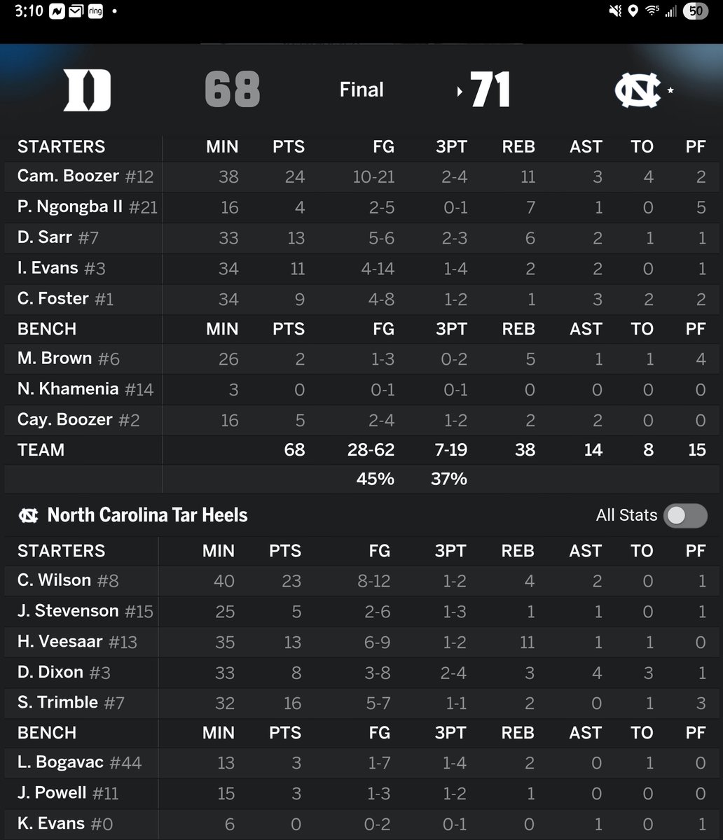 NotYourAvgJohnFBA tweet media