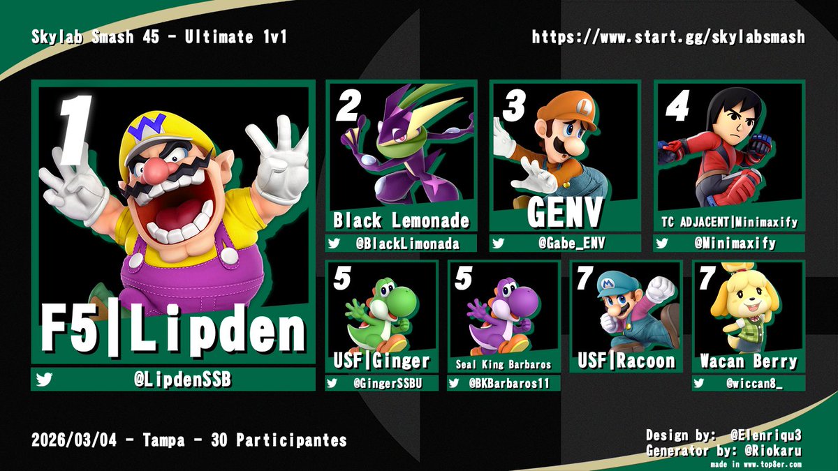 Smash Bros Club at USF tweet media