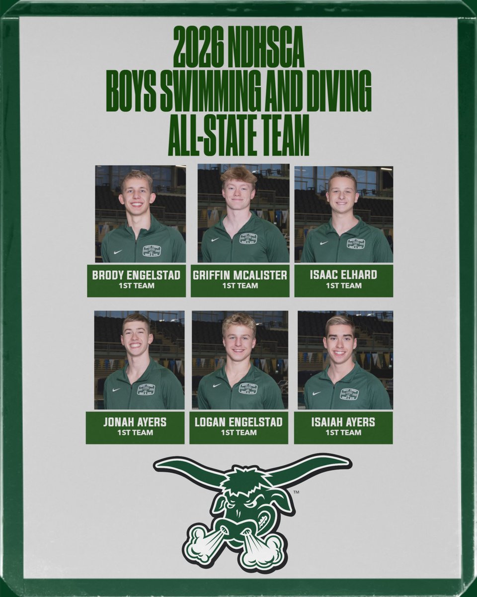 West Fargo Packers tweet media