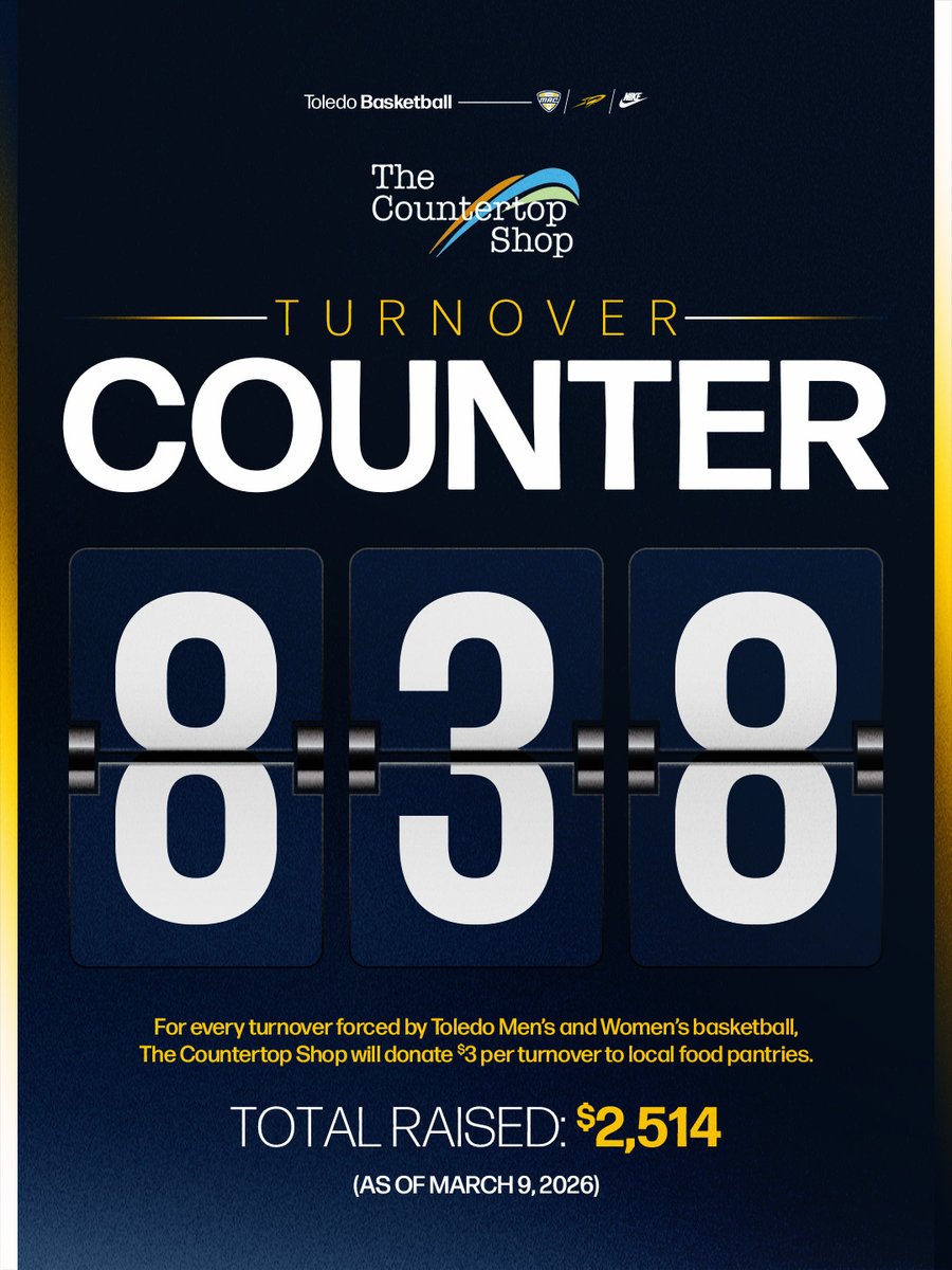 Toledo Athletics tweet media