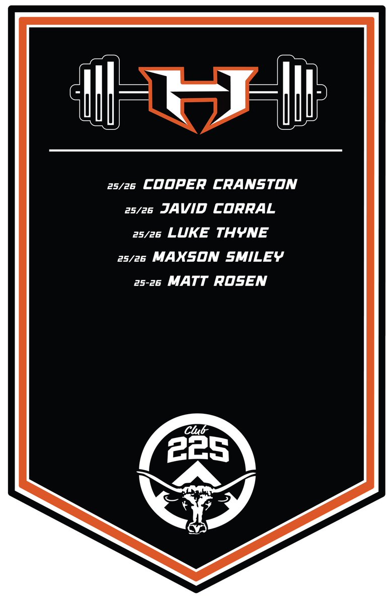 HOLCOMB Football tweet media