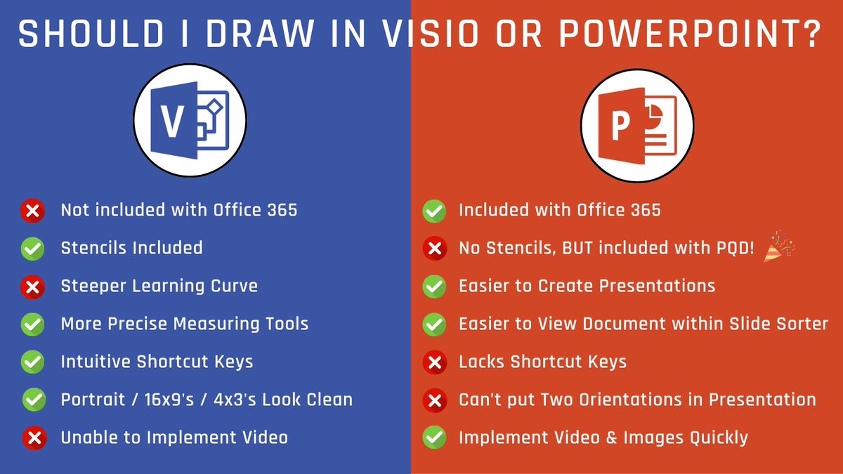 Pro Quick Draw tweet media