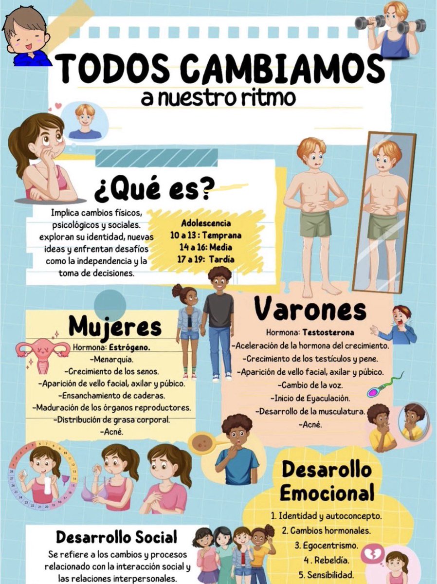 SexualidadQueEnseña tweet media