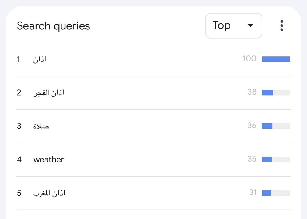 SAUDI POPULAR tweet media