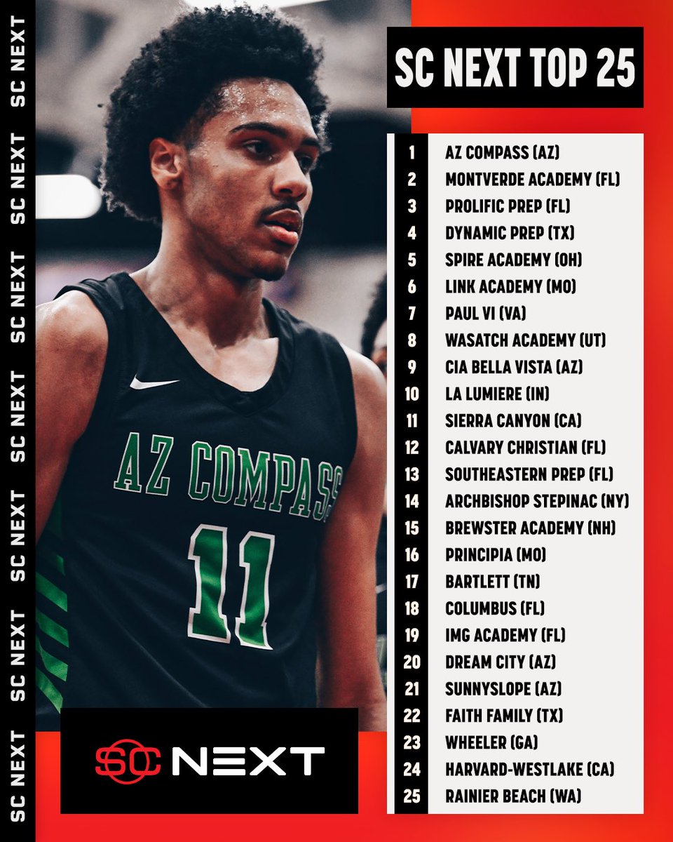 SportsCenter NEXT tweet media