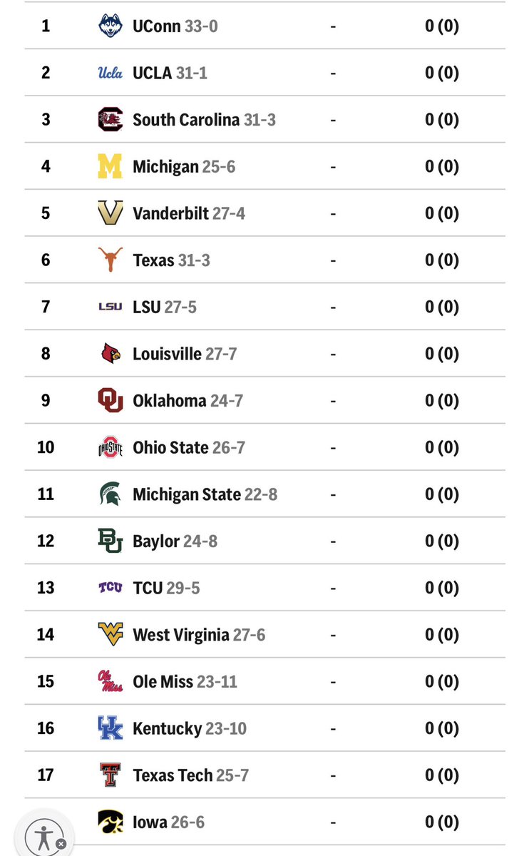 Mike Ott (Lover of beer and green bean casserole) tweet media