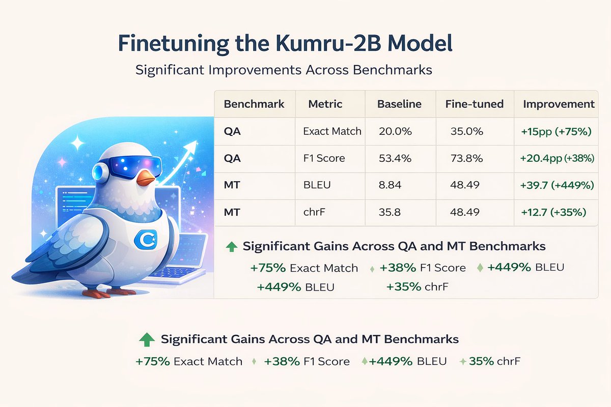 Alican Kiraz tweet media