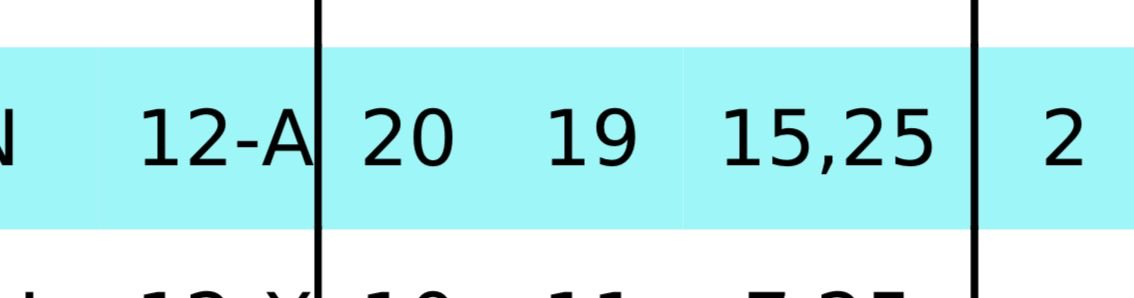 aynen kanka biz net kazaniriz ya