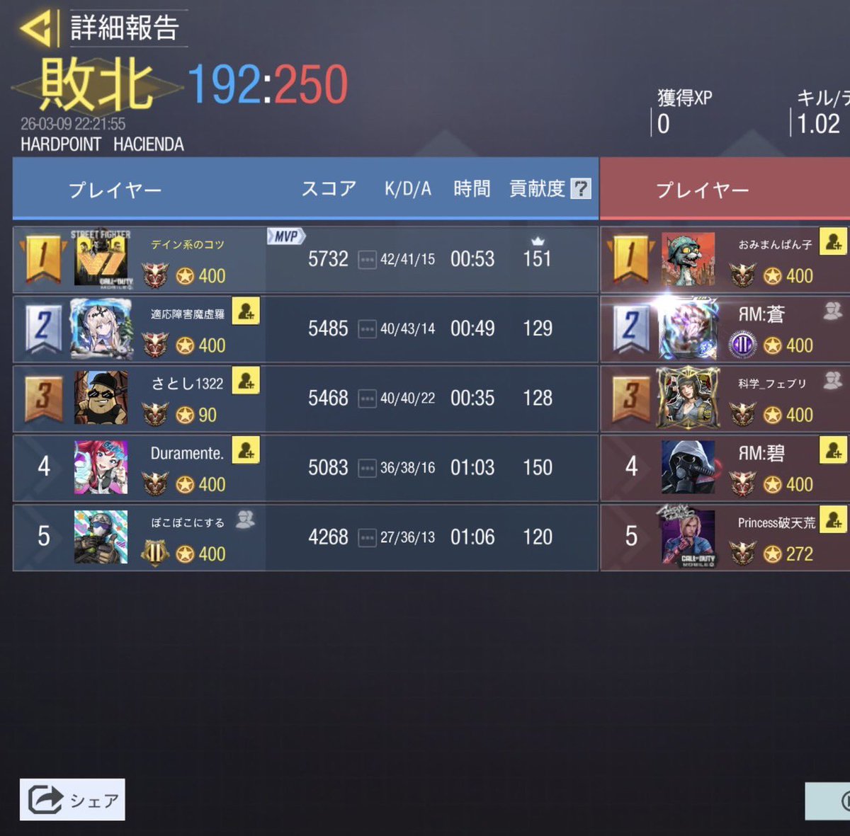 🕙￤3/9-月-22 【B】

💫￤2-2 draw

🆚￤Raum <a href="/e_mperor_00/">яaum</a> 様

対戦ありがとうございました🧸⸒⸒