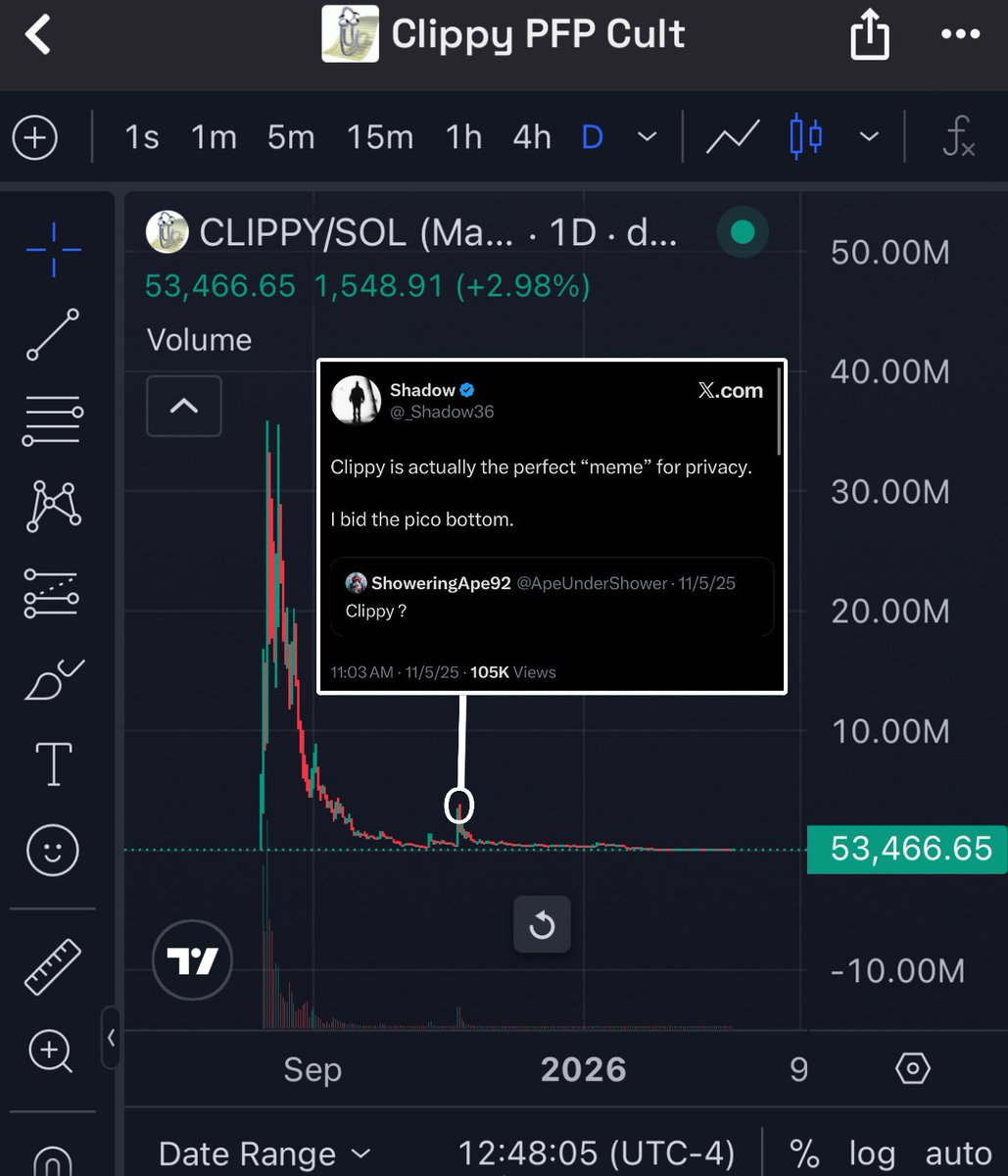 Andrεω ☜ tweet media