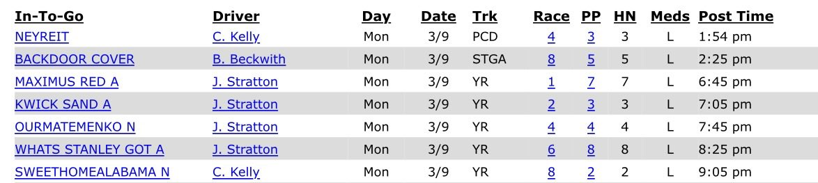 Stratton Stable tweet media