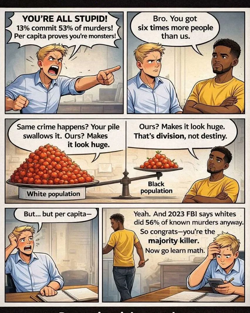 Reddit Retards tweet media