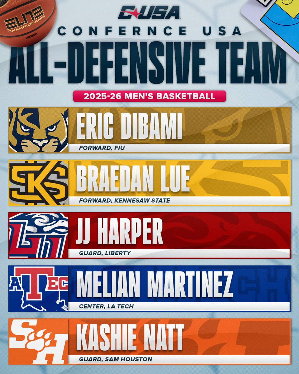 Conference USA tweet media