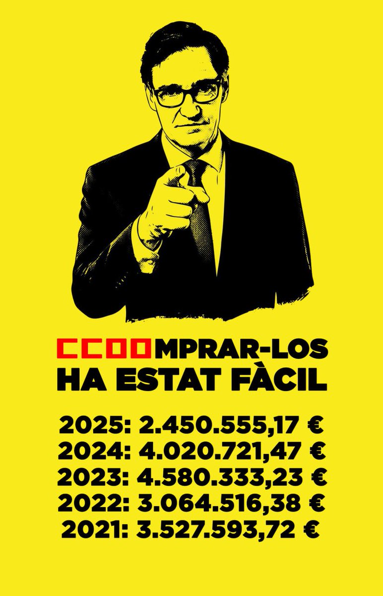 SCMuro's tweet photo. @salvadorilla https://t.co/lXIGVVaPht