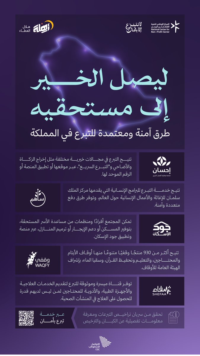 التواصل الحكومي tweet media