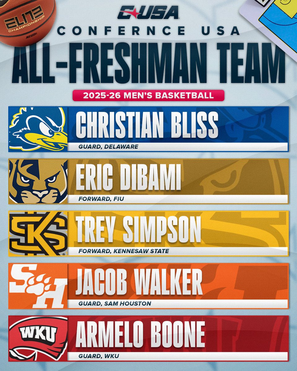 Conference USA tweet media