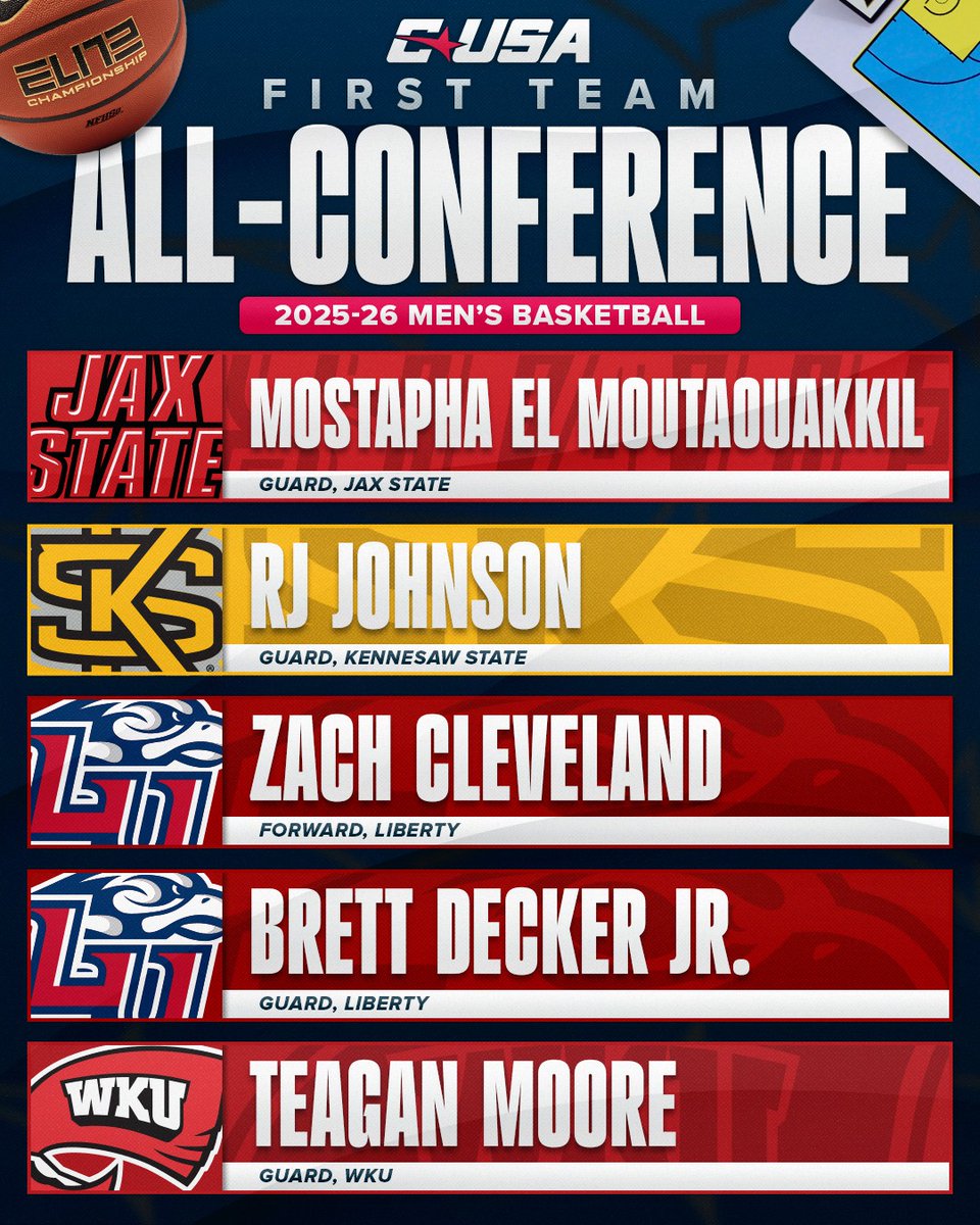 Conference USA tweet media