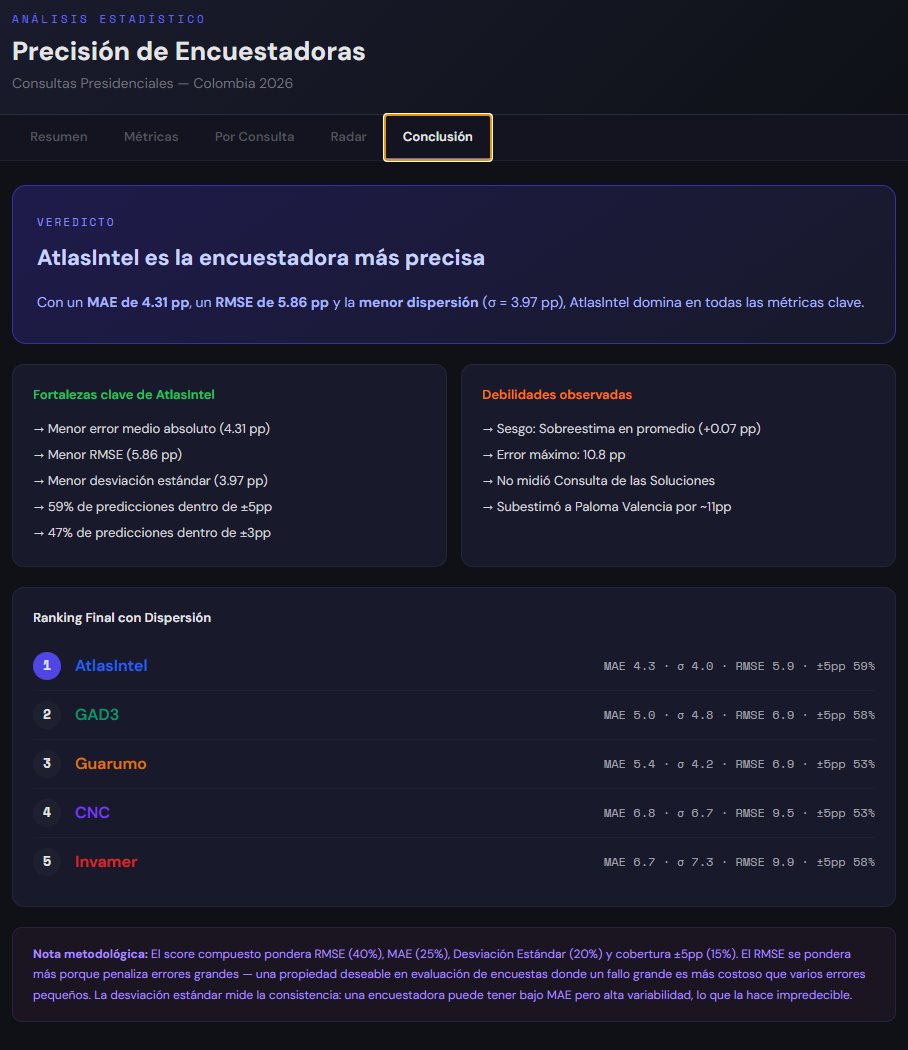 El Reformador tweet media