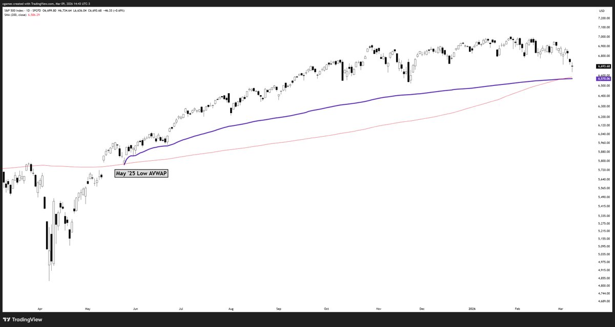 Chase Games tweet media
