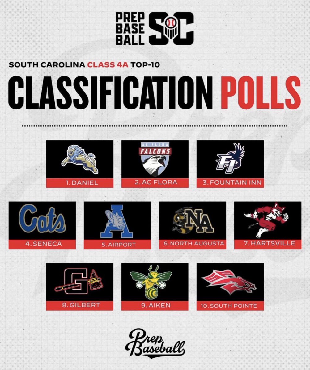 Coach Rich, CAA tweet media