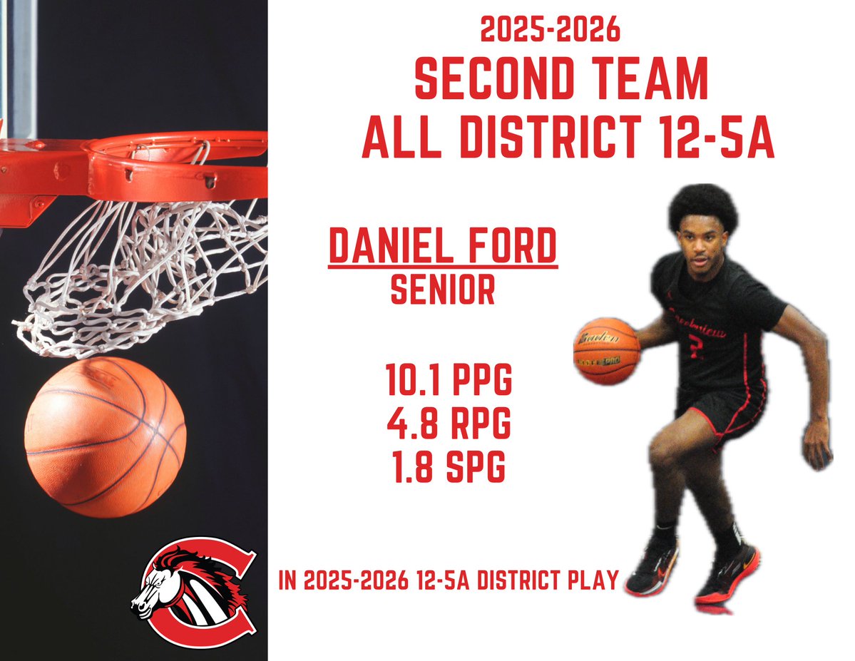 Creekview High School Boys Basketball tweet media