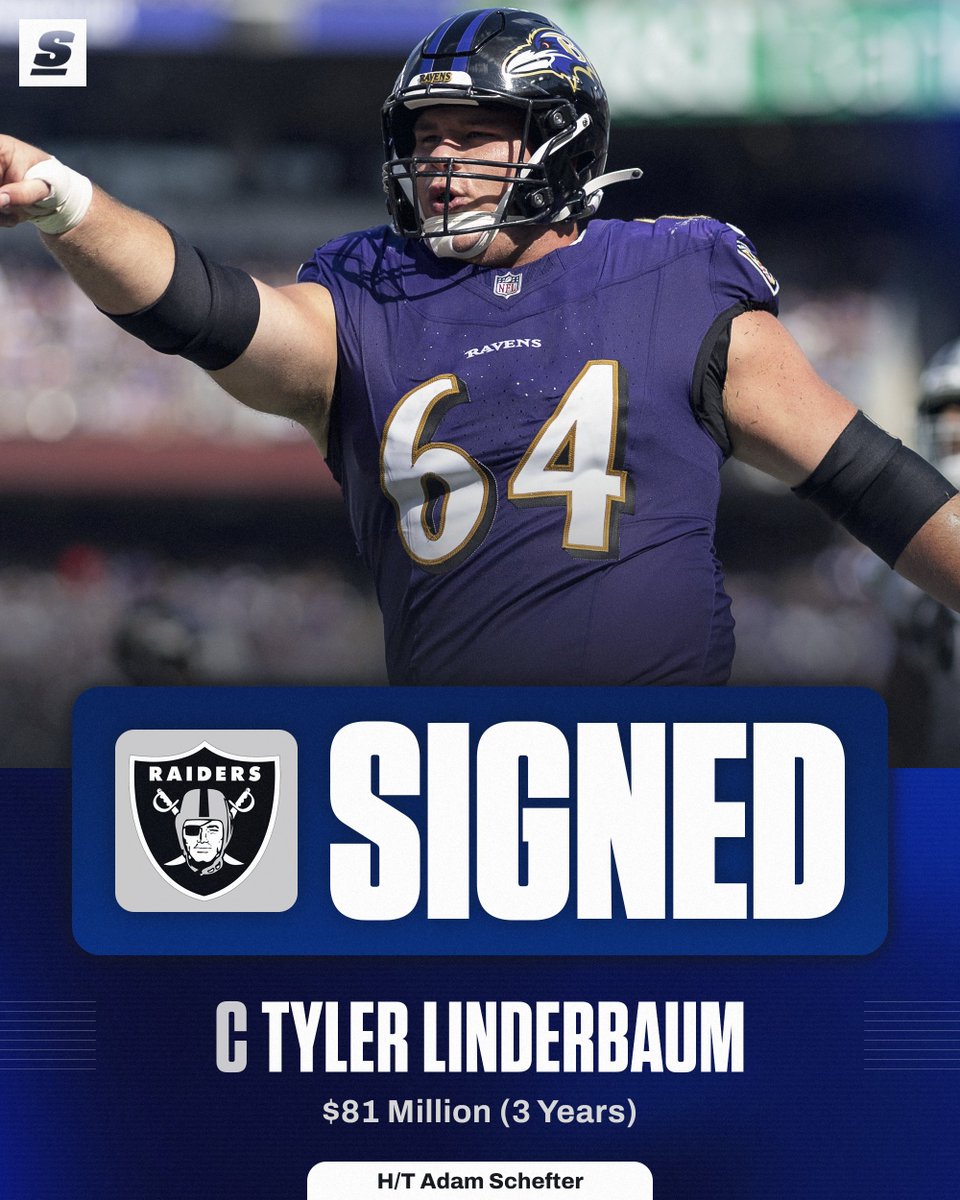 theScore tweet media