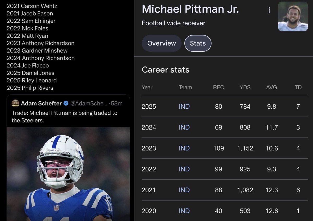 SteelersKB 🧬 tweet media