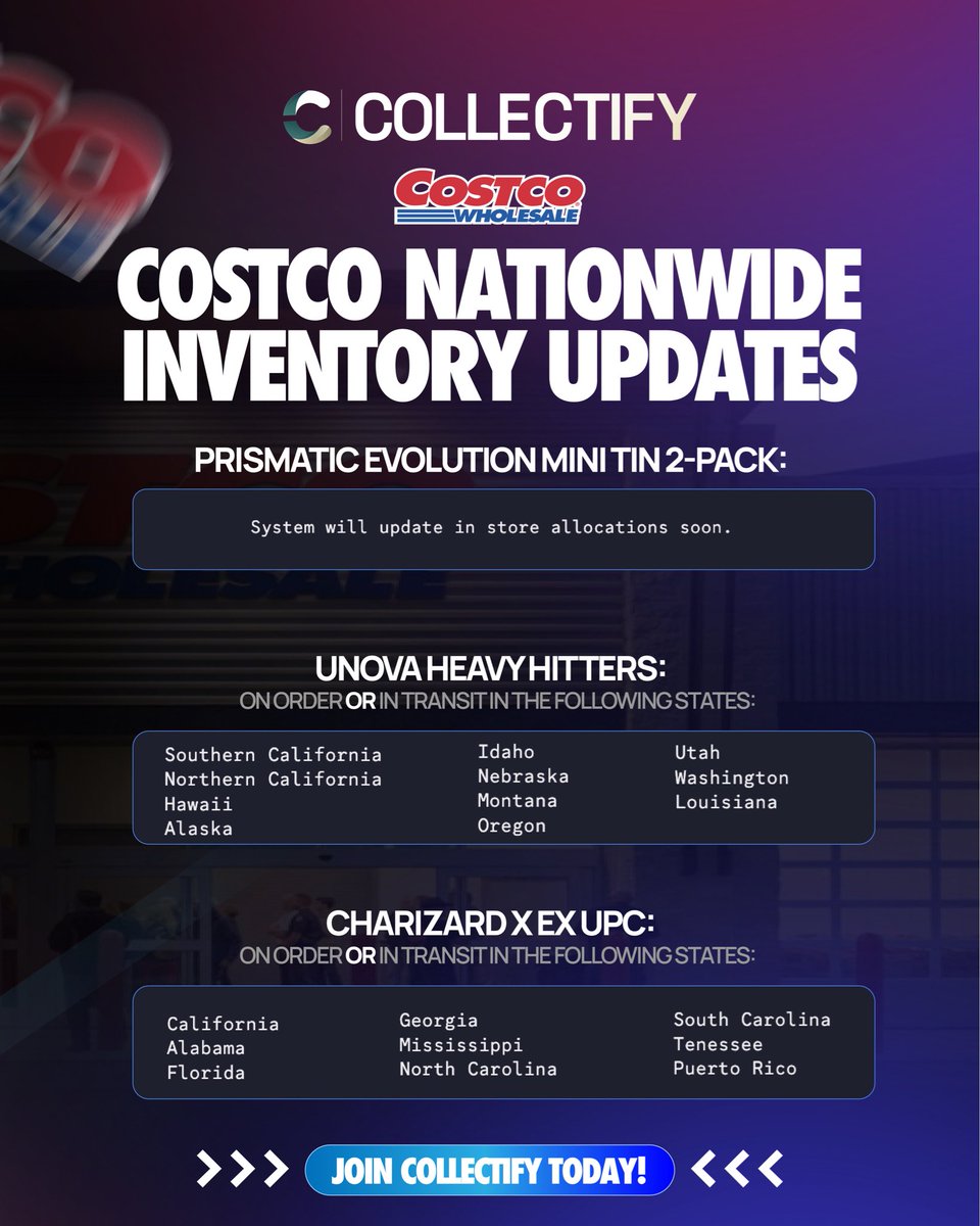 Collectify tweet media