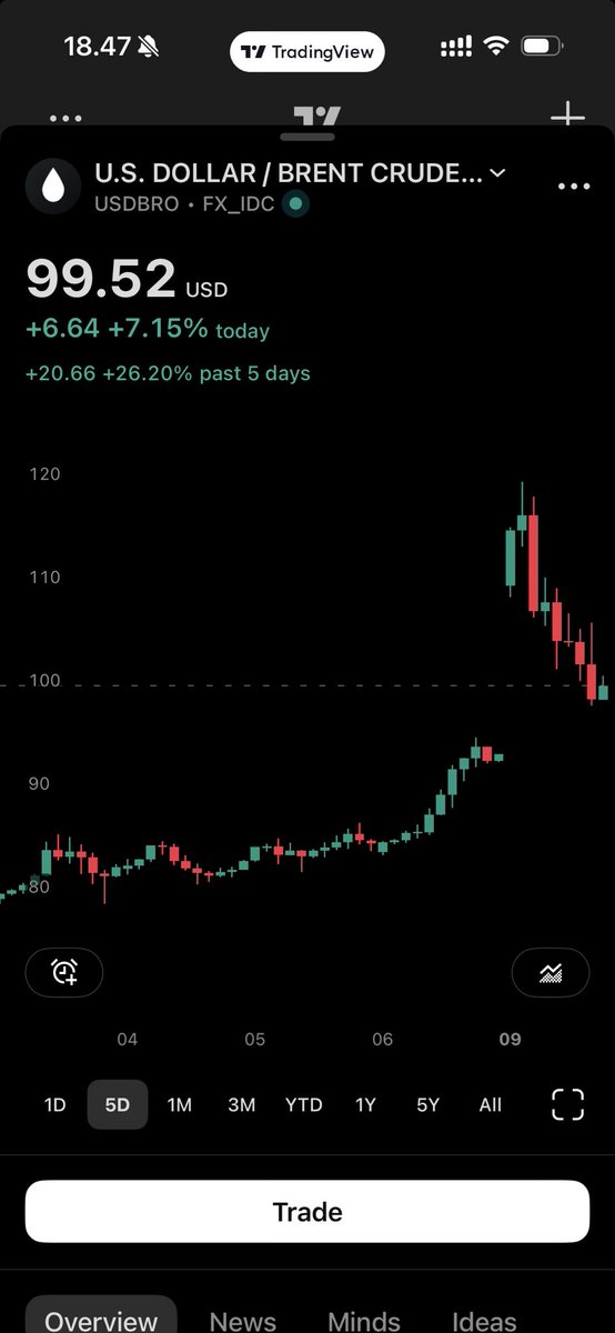 Morten Fly Christensen tweet media