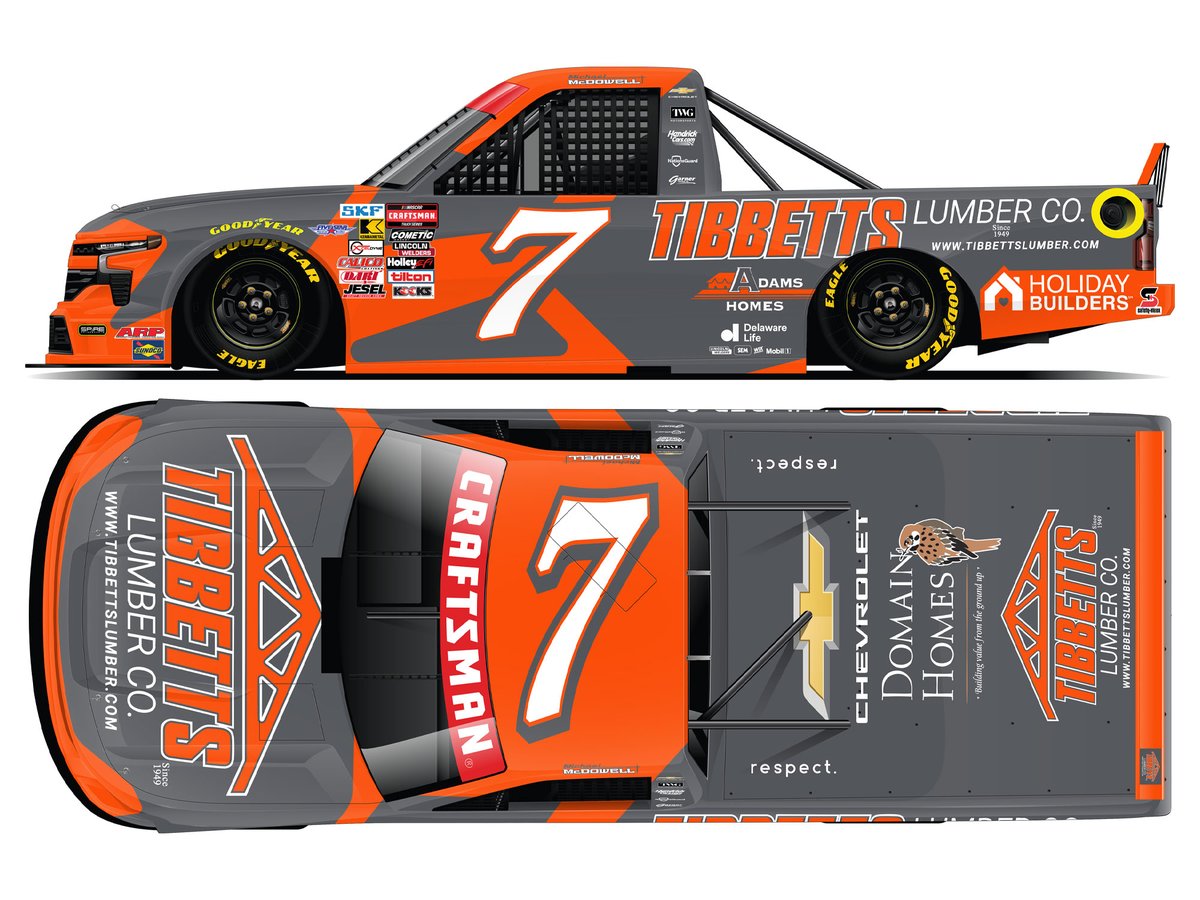 Lionel Racing tweet media