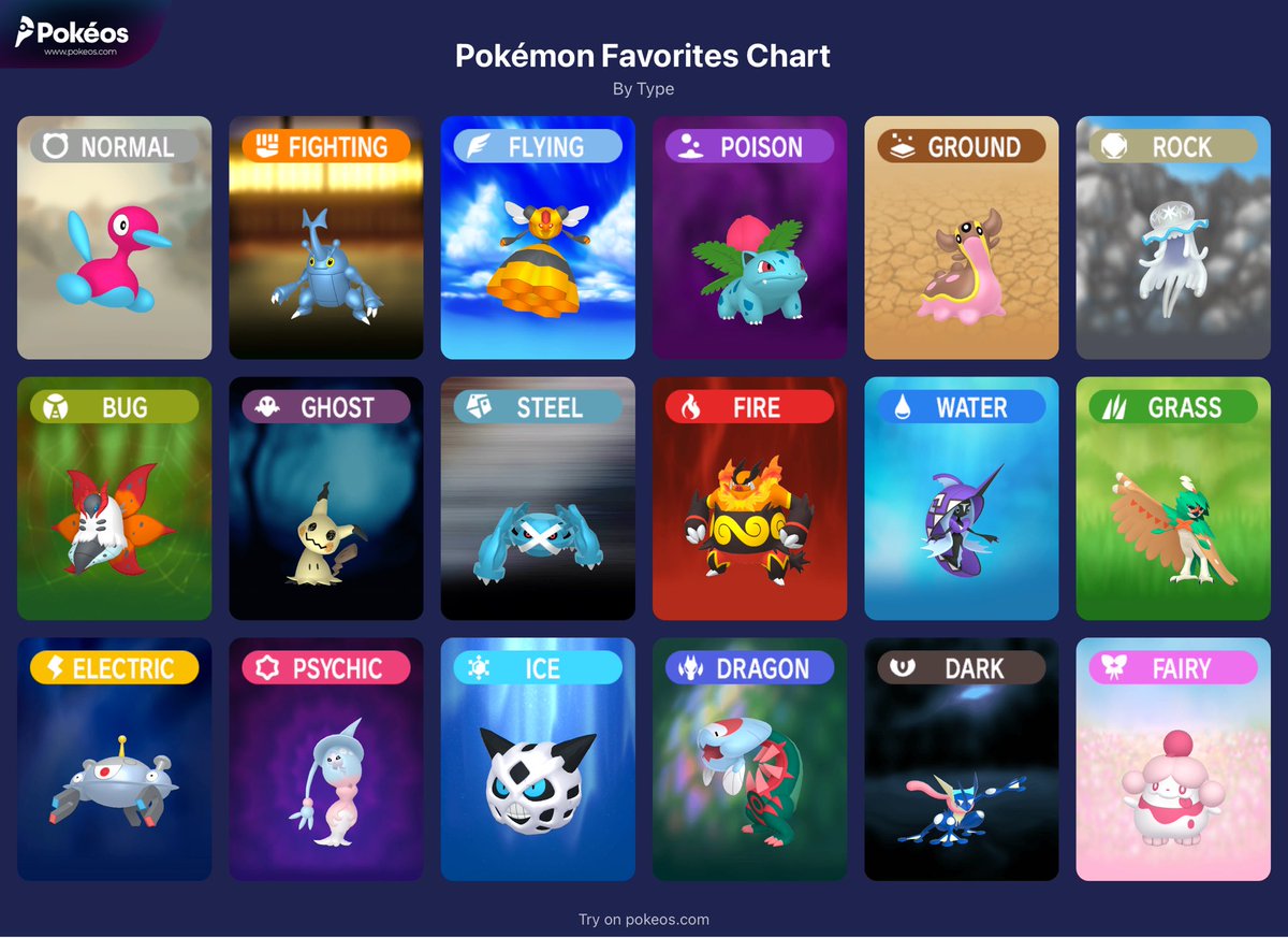 Lesbians4Furina's tweet photo. girliepops + ,,,,Glalie? https://t.co/tElHnEUzXQ
