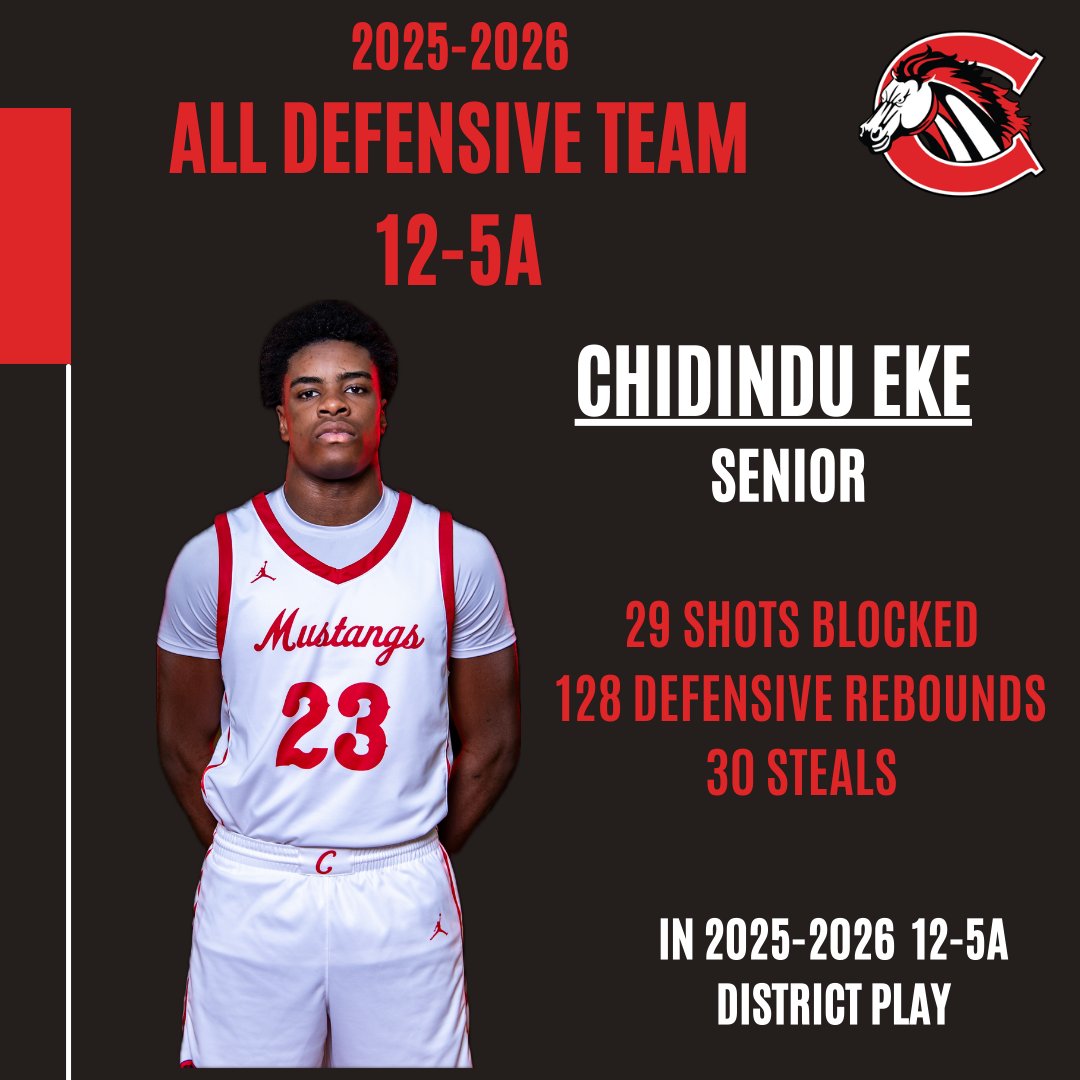 Creekview High School Boys Basketball tweet media